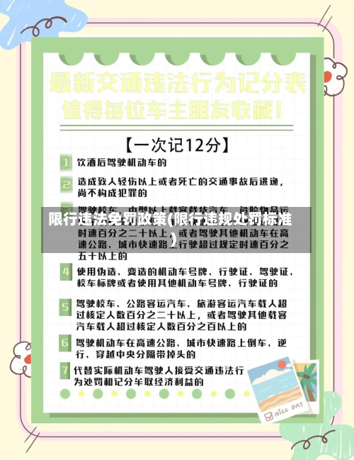 限行违法免罚政策(限行违规处罚标准)