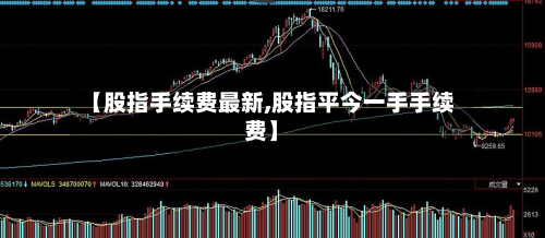 【股指手续费最新,股指平今一手手续费】-第3张图片