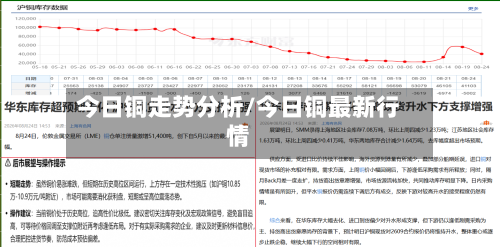 今日铜走势分析/今日铜最新行情