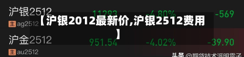 【沪银2012最新价,沪银2512费用】
