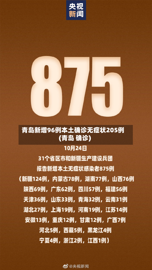 青岛新增96例本土确诊无症状205例(青岛 确诊)-第2张图片