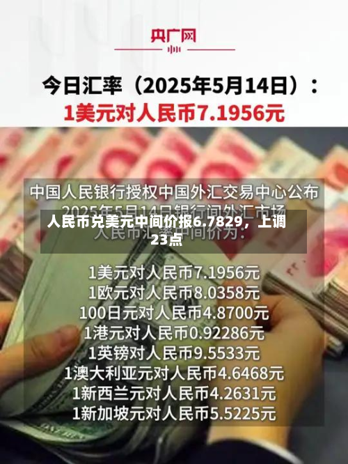 人民币兑美元中间价报6.7829，上调23点-第1张图片