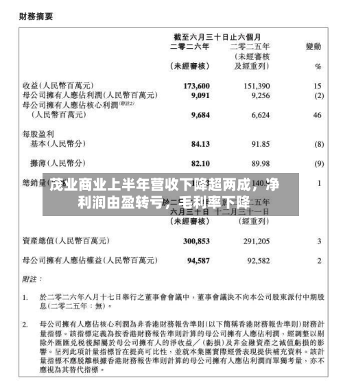 茂业商业上半年营收下降超两成，净利润由盈转亏，毛利率下降