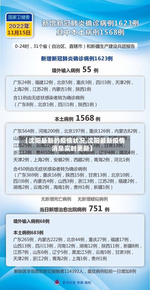 【沈阳最新的疫情状况,沈阳最新疫情消息实时更新】