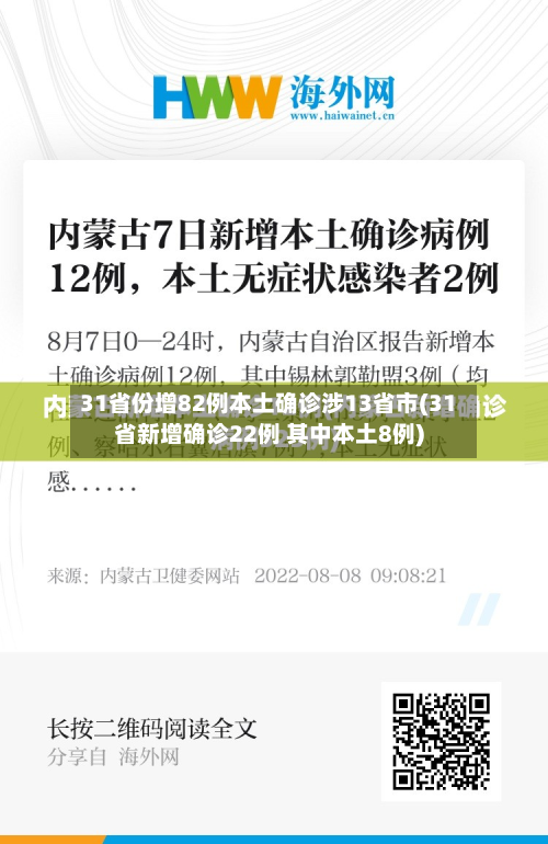 31省份增82例本土确诊涉13省市(31省新增确诊22例 其中本土8例)