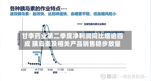 甘李药业第二季度净利润同比增逾四成 胰岛素及相关产品销售稳步放量-第3张图片