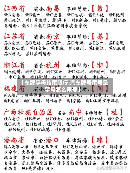 【车牌字母结尾限行,汽车牌号尾号是字母怎么限号】-第2张图片