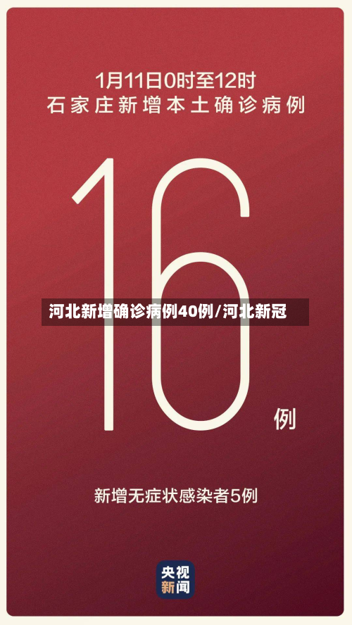 河北新增确诊病例40例/河北新冠-第2张图片
