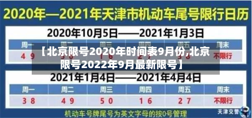【北京限号2020年时间表9月份,北京限号2022年9月最新限号】