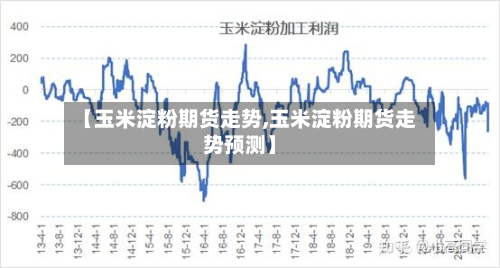 【玉米淀粉期货走势,玉米淀粉期货走势预测】