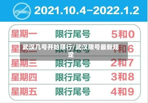 武汉几号开始限行/武汉限号最新规定