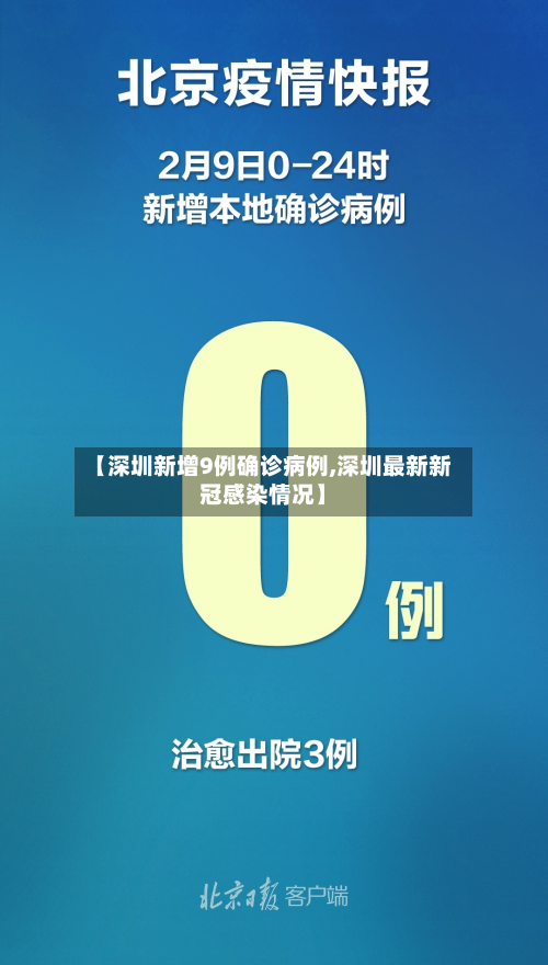 【深圳新增9例确诊病例,深圳最新新冠感染情况】-第3张图片