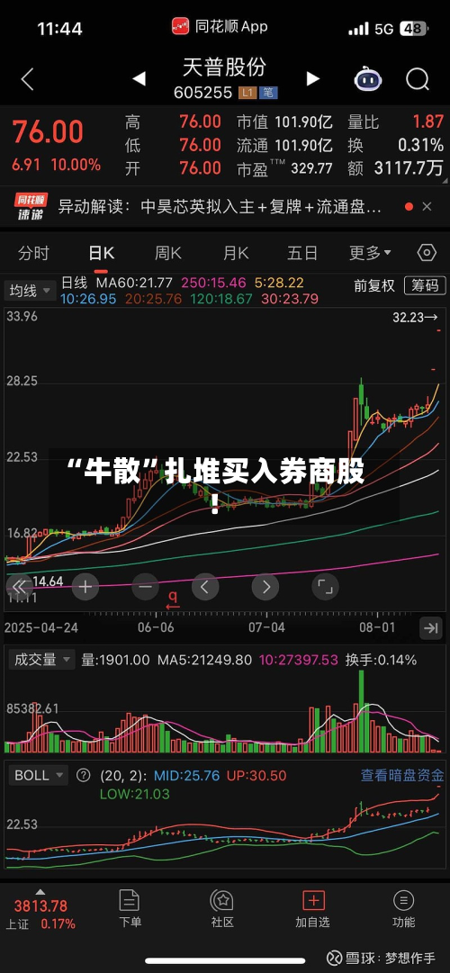 “牛散”扎堆买入券商股！-第3张图片