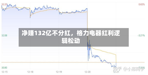 净赚132亿不分红，格力电器红利逻辑松动-第3张图片