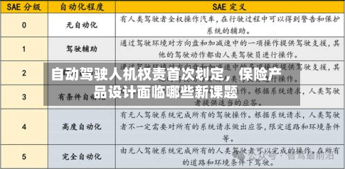 自动驾驶人机权责首次划定，保险产品设计面临哪些新课题