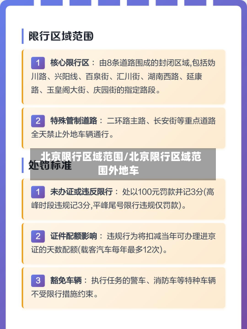 _北京限行区域范围/北京限行区域范围外地车-第3张图片