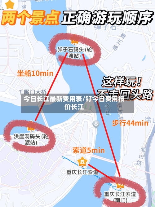 今日长江最新费用表/钌今日费用报价长江-第2张图片