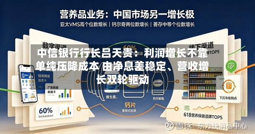 中信银行行长吕天贵：利润增长不靠单纯压降成本 由净息差稳定、营收增长双轮驱动