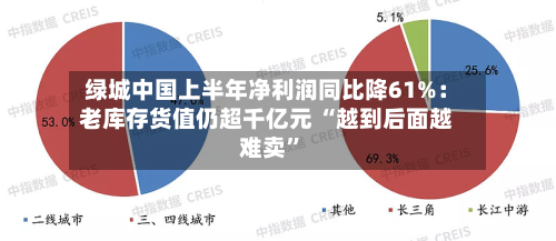 绿城中国上半年净利润同比降61%：老库存货值仍超千亿元 “越到后面越难卖”-第2张图片