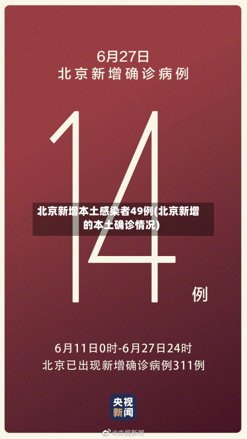 北京新增本土感染者49例(北京新增的本土确诊情况)