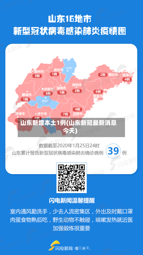 山东新增本土1例(山东新冠最新消息今天)-第2张图片