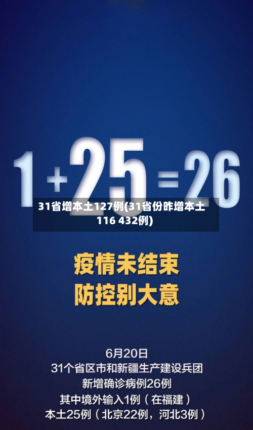 31省增本土127例(31省份昨增本土116 432例)-第2张图片