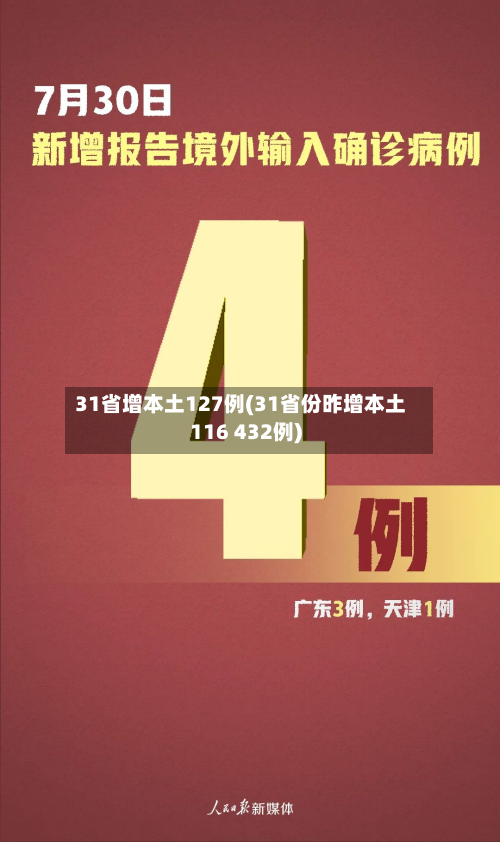 31省增本土127例(31省份昨增本土116 432例)