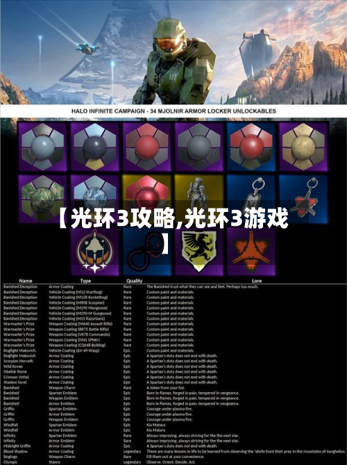 【光环3攻略,光环3游戏】