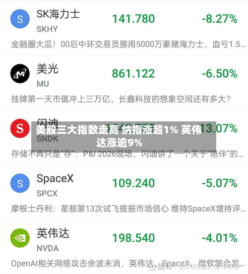 美股三大指数走高 纳指涨超1% 英伟达涨逾9%-第1张图片