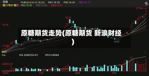 原糖期货走势(原糖期货 新浪财经)