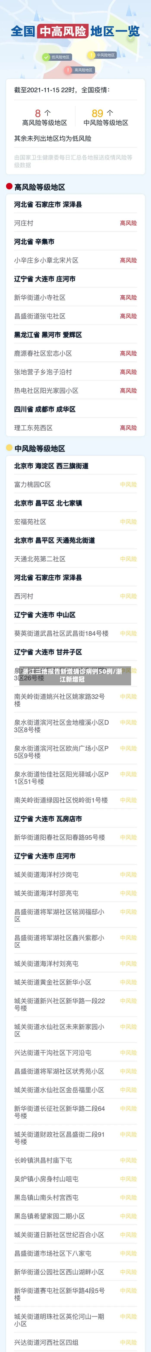 浙江三地报告新增确诊病例50例/浙江新增冠-第3张图片