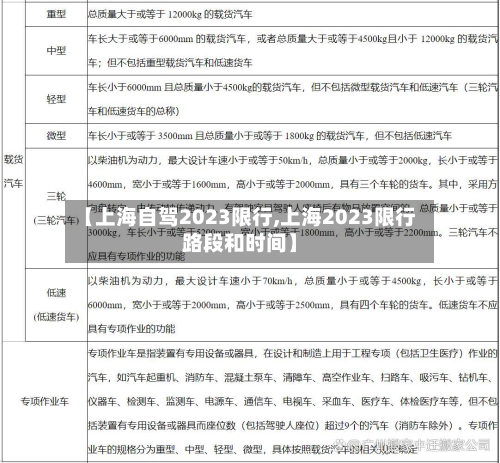 【上海自驾2023限行,上海2023限行路段和时间】