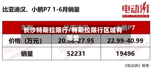 长沙特斯拉限行/特斯拉限行区域有哪些