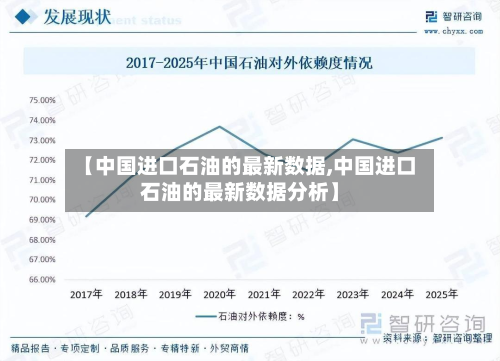 【中国进口石油的最新数据,中国进口石油的最新数据分析】-第3张图片