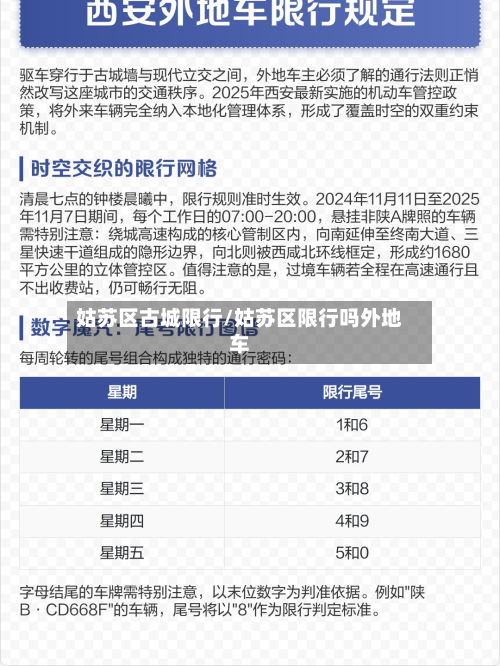 姑苏区古城限行/姑苏区限行吗外地车