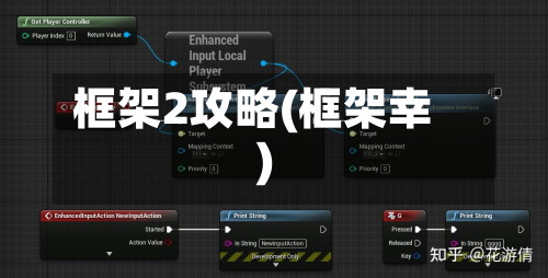 框架2攻略(框架幸)