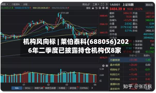 机构风向标 | 莱伯泰科(688056)2026年二季度已披露持仓机构仅8家