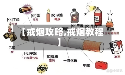 【戒烟攻略,戒烟教程】