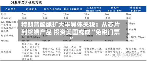 特朗普酝酿扩大半导体关税:从芯片到终端产品 投资美国或成“免税门票”-第2张图片