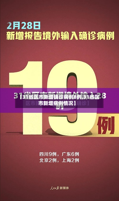 【31省区市新增确诊病例8例,31省区市新增病例情况】-第2张图片