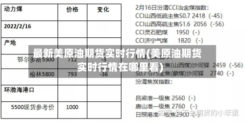 最新美原油期货实时行情(美原油期货实时行情在哪里看)