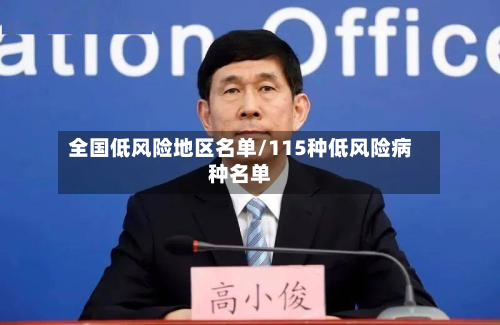 全国低风险地区名单/115种低风险病种名单-第2张图片