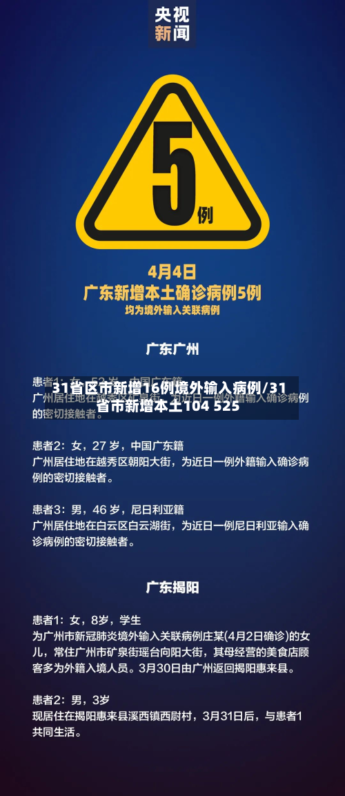 31省区市新增16例境外输入病例/31省市新增本土104 525-第2张图片