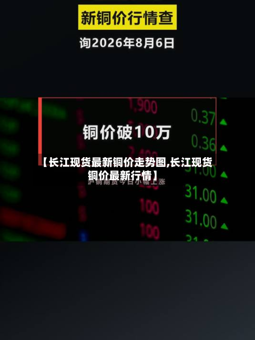 【长江现货最新铜价走势图,长江现货铜价最新行情】-第2张图片