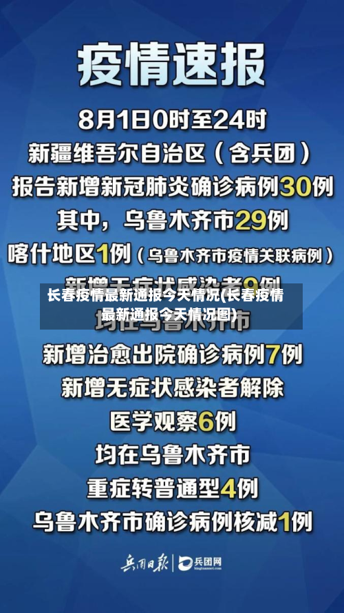 长春疫情最新通报今天情况(长春疫情最新通报今天情况图)