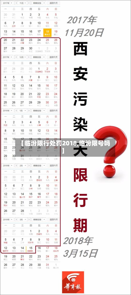 【临汾限行处罚2018,临汾限号吗】-第2张图片