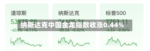 纳斯达克中国金龙指数收涨0.44%-第2张图片