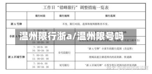 温州限行浙a/温州限号吗