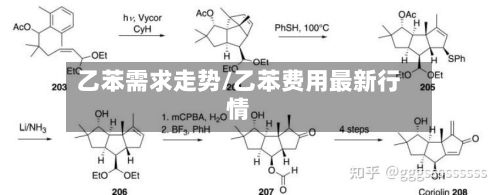 乙苯需求走势/乙苯费用最新行情