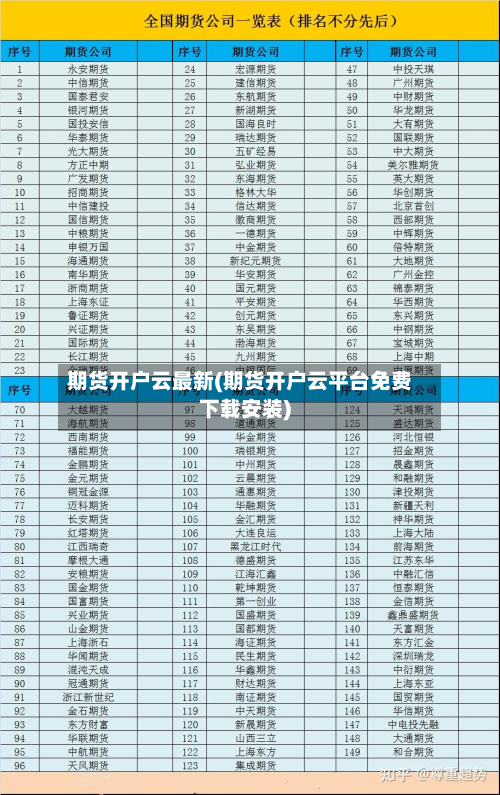 期货开户云最新(期货开户云平台免费下载安装)-第3张图片